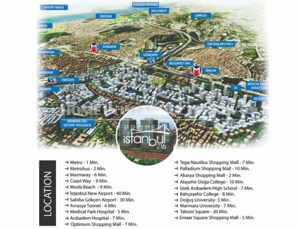 Istanbul 216 Kadikoy