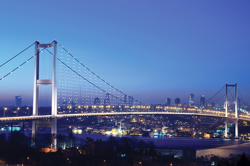 best Bosphorus view places in Istanbul